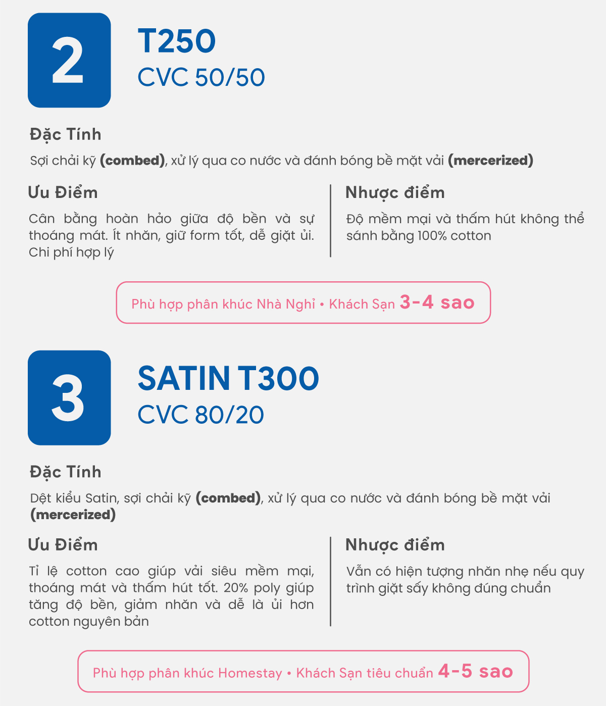 Chất liệu may áo gối trắng trơn chi tiết