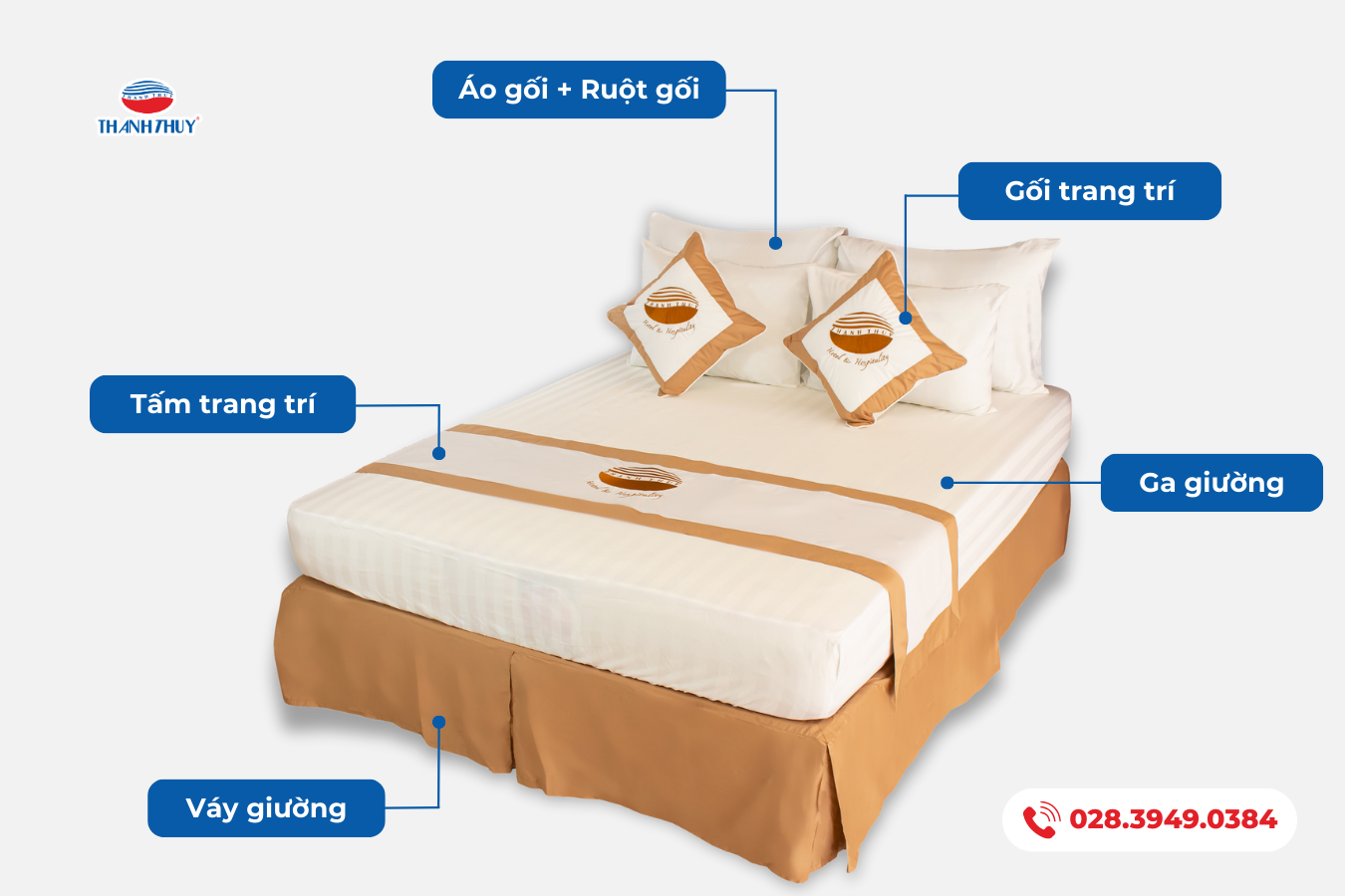 Các sản phẩm đồ vải mà chủ Khách sạn đang tìm kiếm
