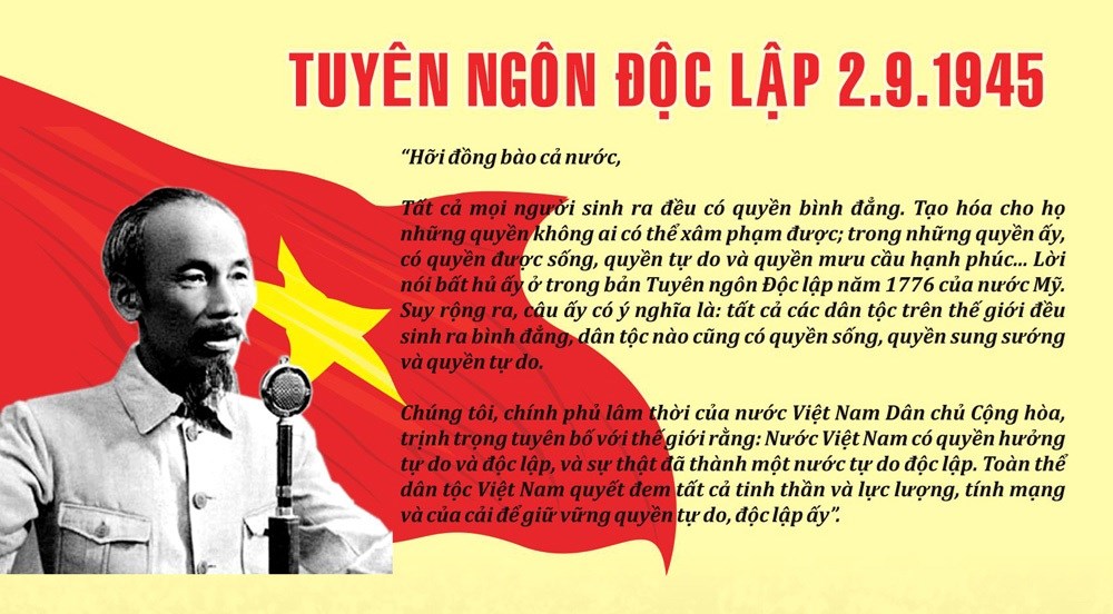 Nội dung của bảng Tuyên ngôn Độc lập