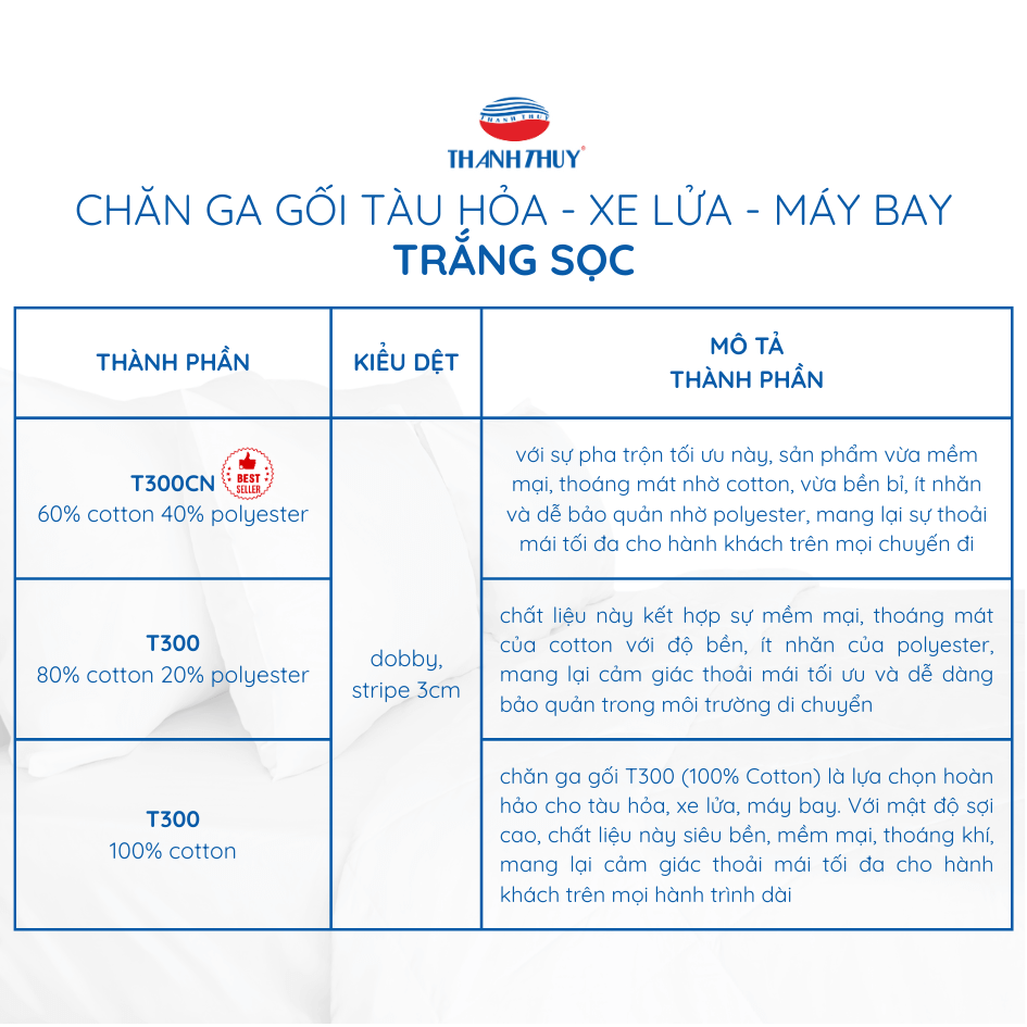 Cân nhắc và lựa chọn chất liệu vải sao cho phù hợp với sự tiêu dùng của khách hàng