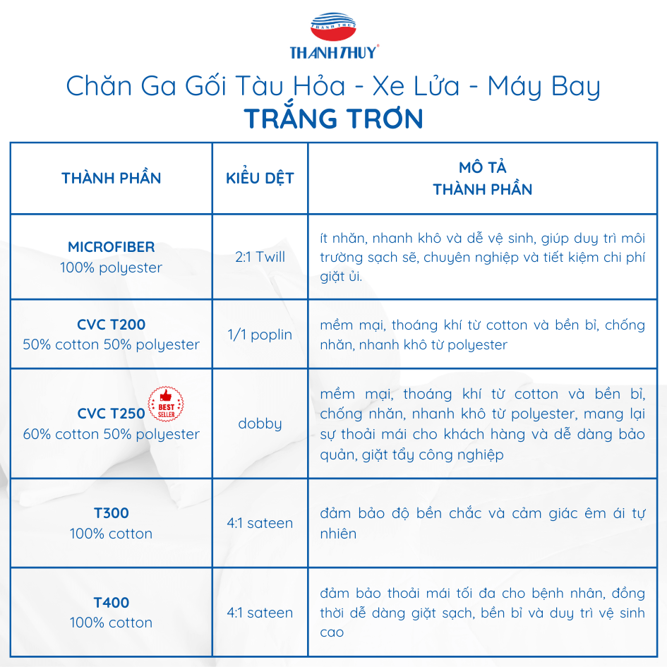 Can nhac va lua chon chat lieu vai sao cho phu hop voi su tieu dung