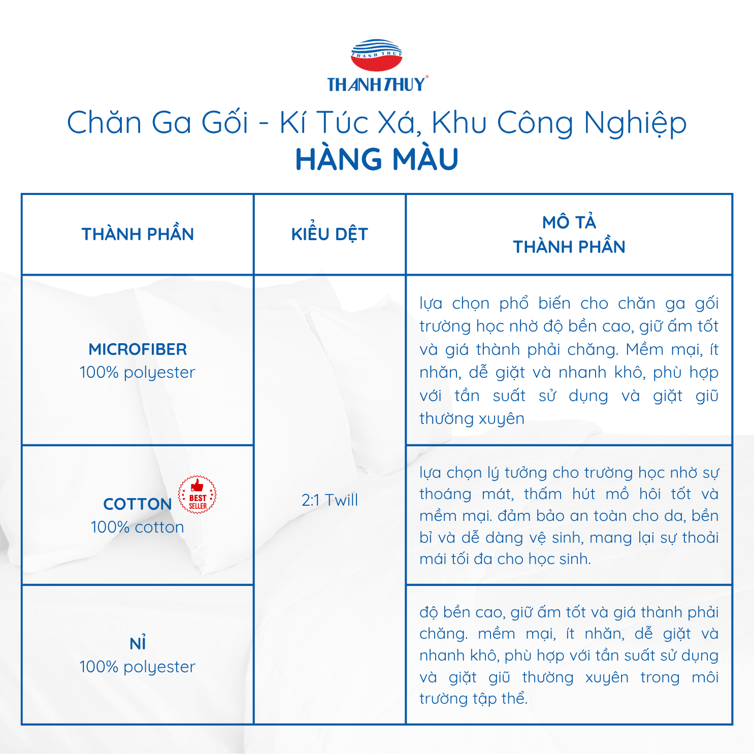 Chăn Ga Gối - Trường Học, Kí Túc Xá hàng màu