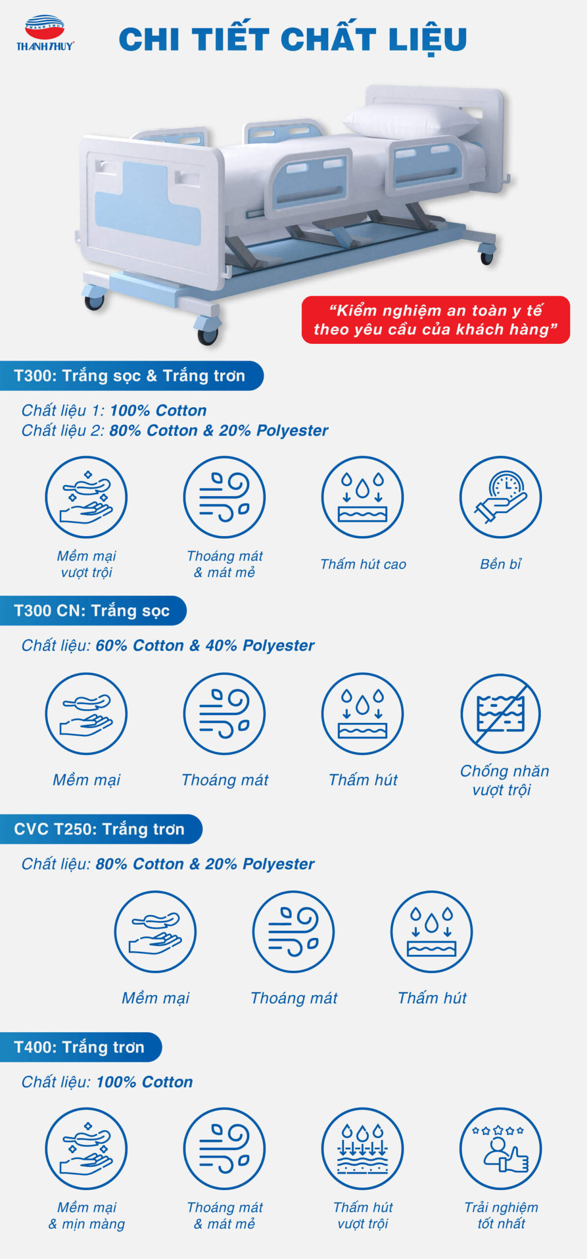Chất liệu đồ vải chăn ga gối y tế bệnh viện