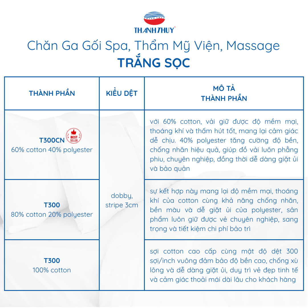 Vải Trắng Sọc - Chăn Ga Gối Spa, Thẩm Mỹ Viện, Massage