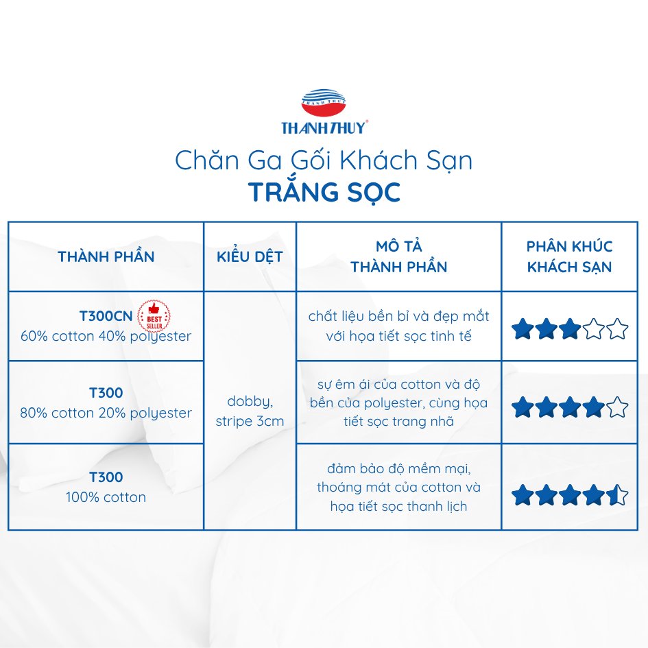 Vải Trải Giường Khách Sạn: T200, T250, T300, T400 Khác Nhau Thế Nào? 6 Bảng vải trải giường khách sạn trắng sọc theo phân khúc