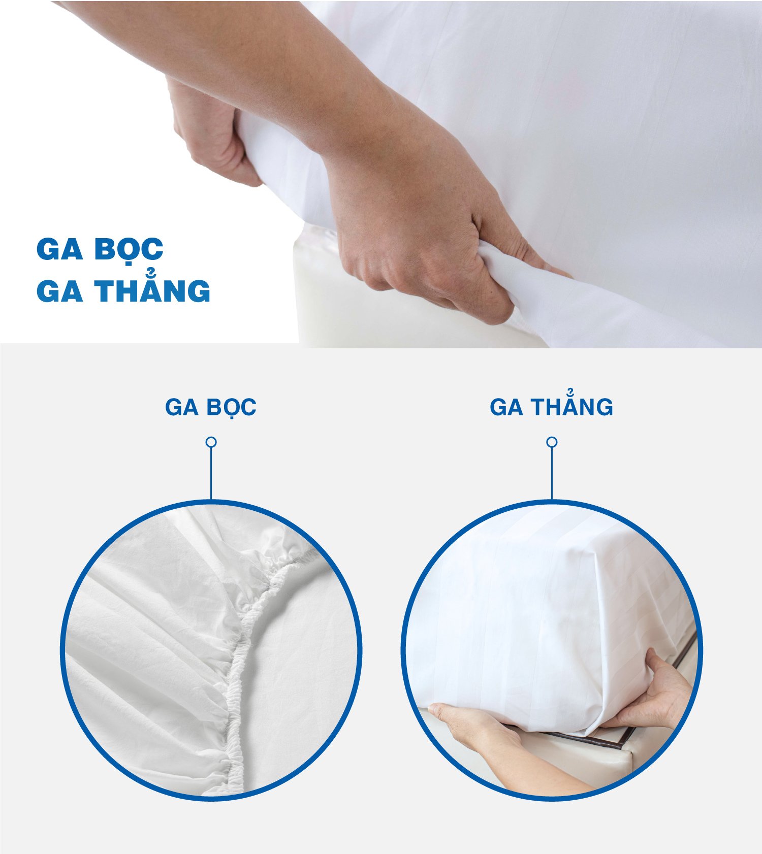 Ga Giường Khách Sạn Trắng Trơn: Ga Bọc, Ga Thẳng May Tận Xưởng 7 So sánh ga bọc và ga thẳng trải giường khách sạn